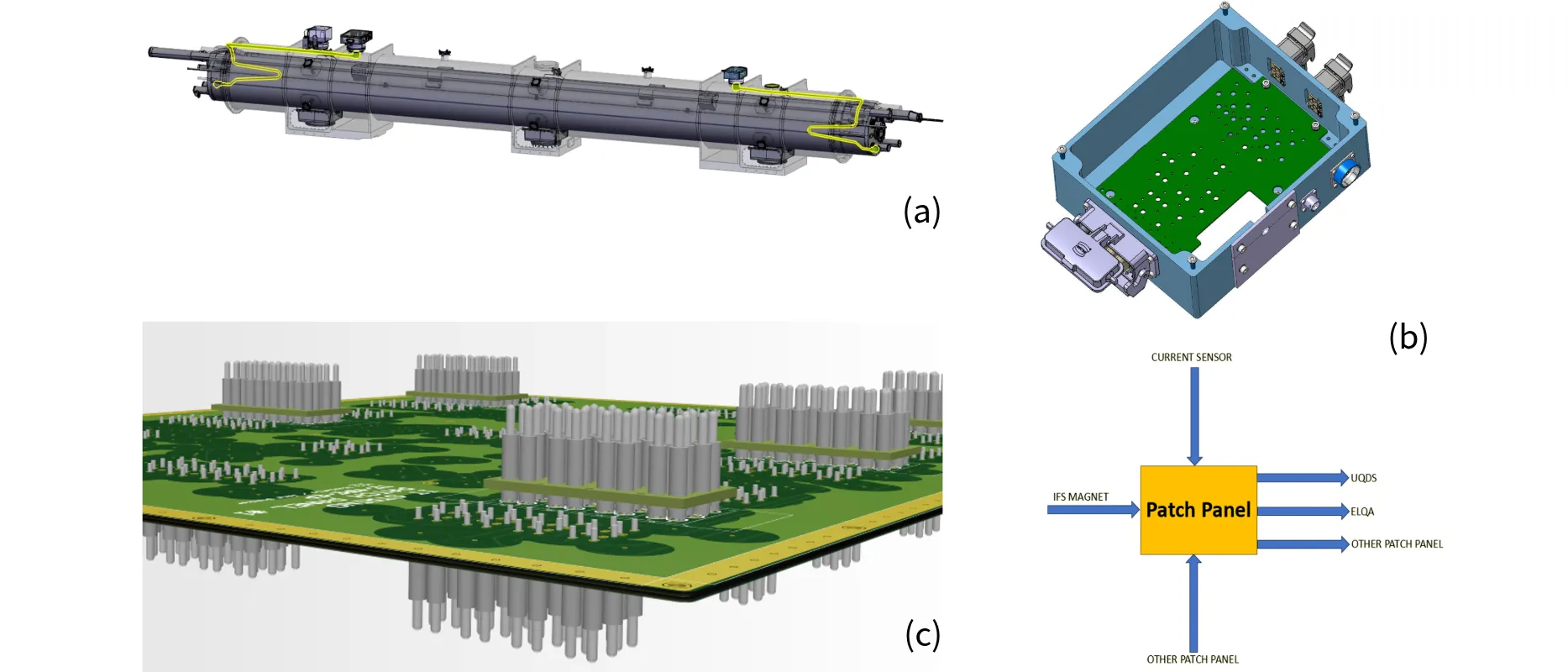 green and grey simulations of different shapes