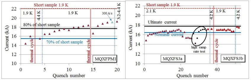 fig1