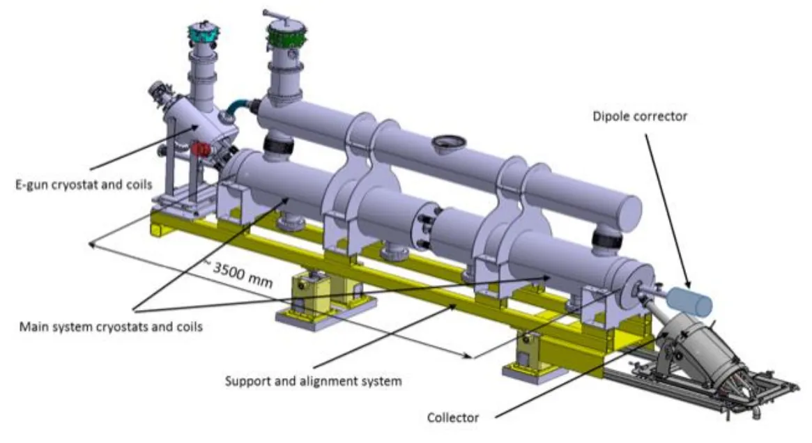 figure1
