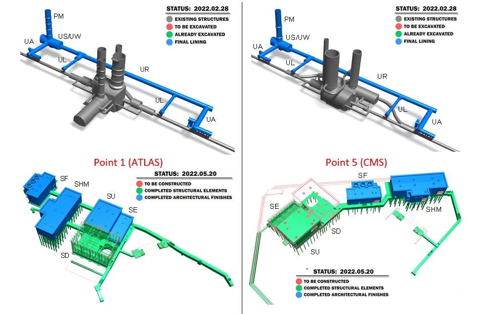 Project Planning and EVM